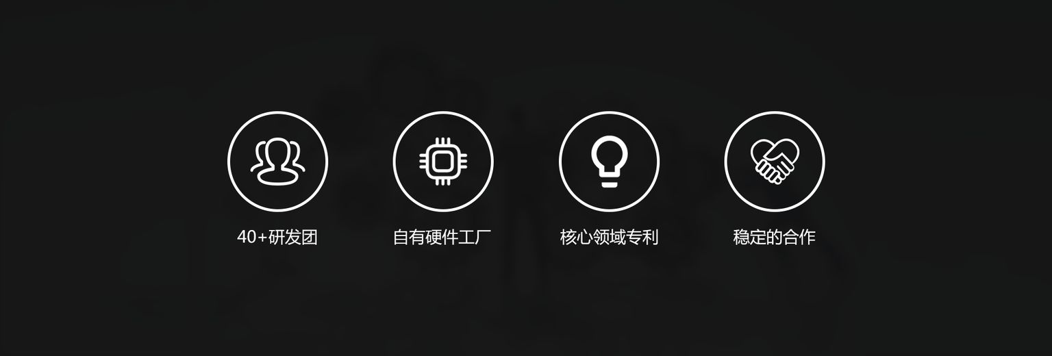 智慧社區|榮譽資質
