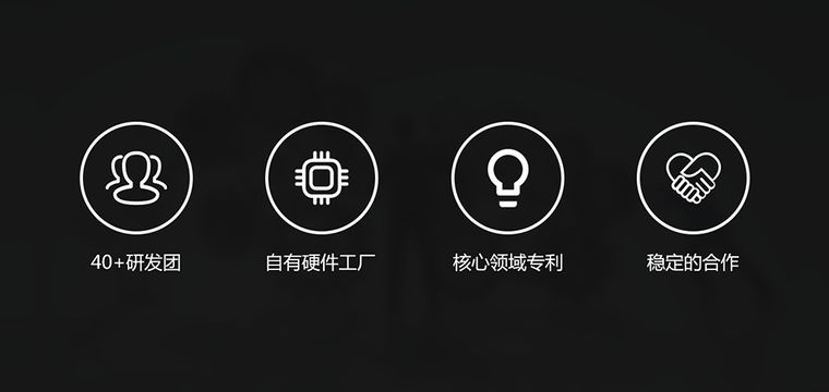 智慧社區|榮譽資質