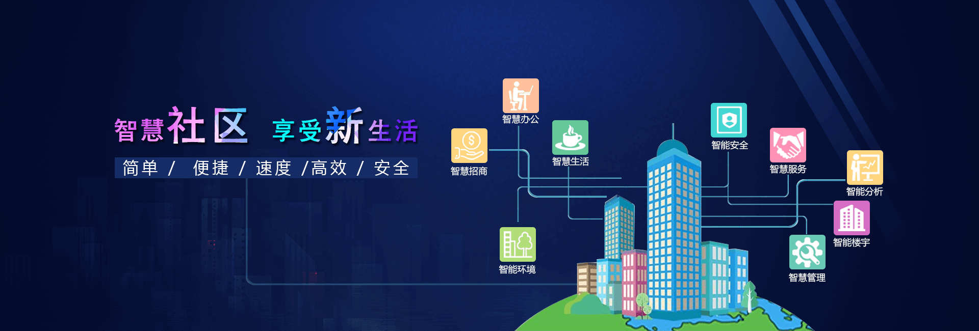智慧社區(qū)|首頁(yè)|輪播圖