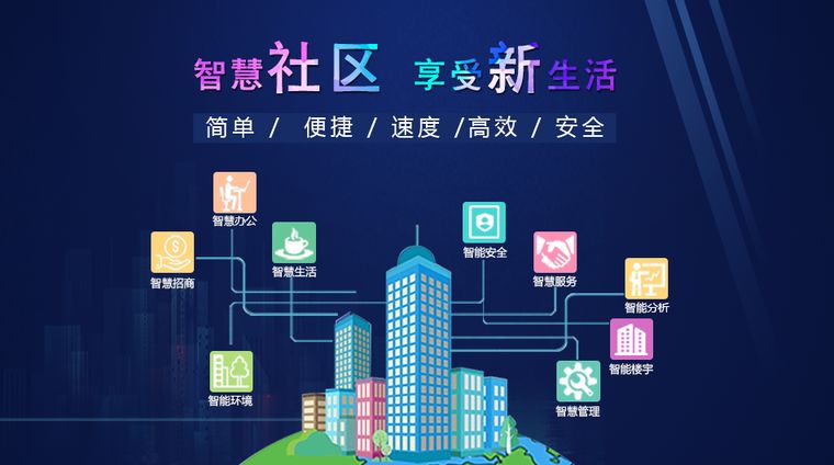 智慧社區(qū)|首頁(yè)|輪播圖