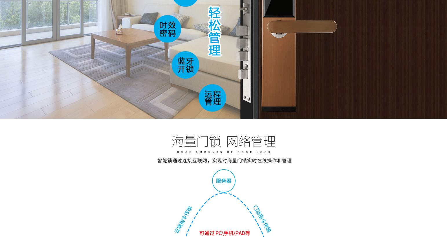 公寓智能門鎖