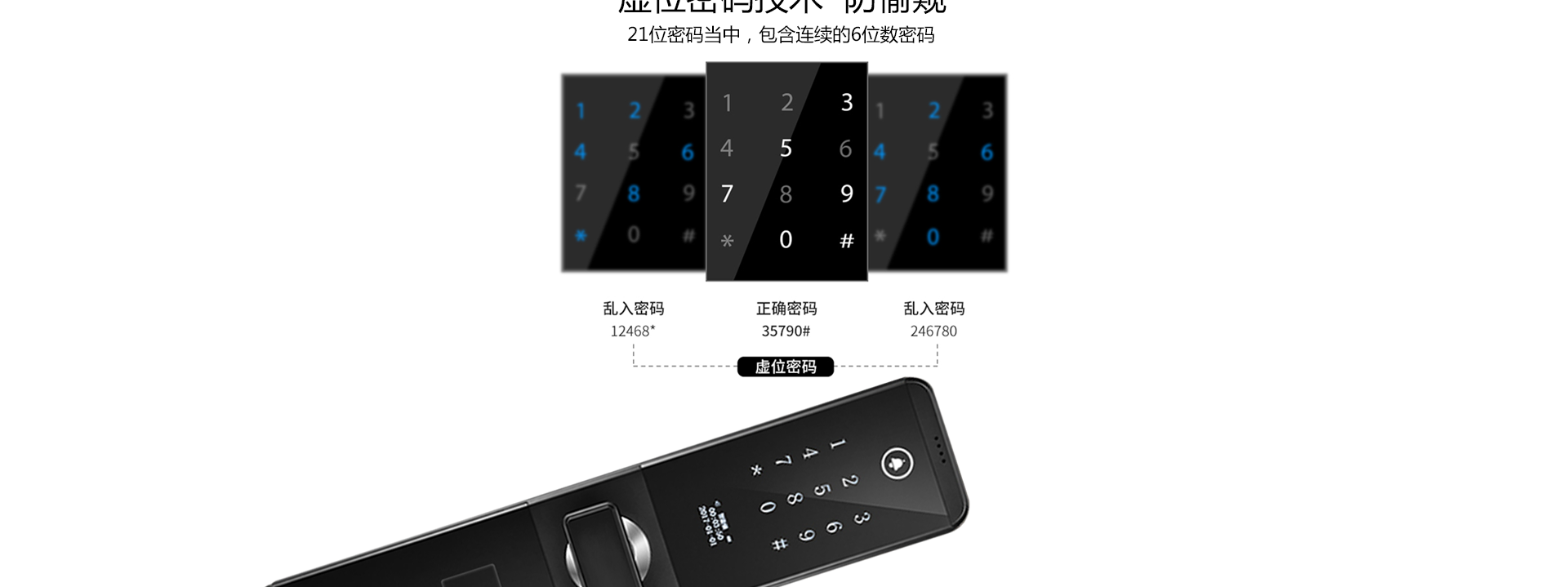 智能家用鎖