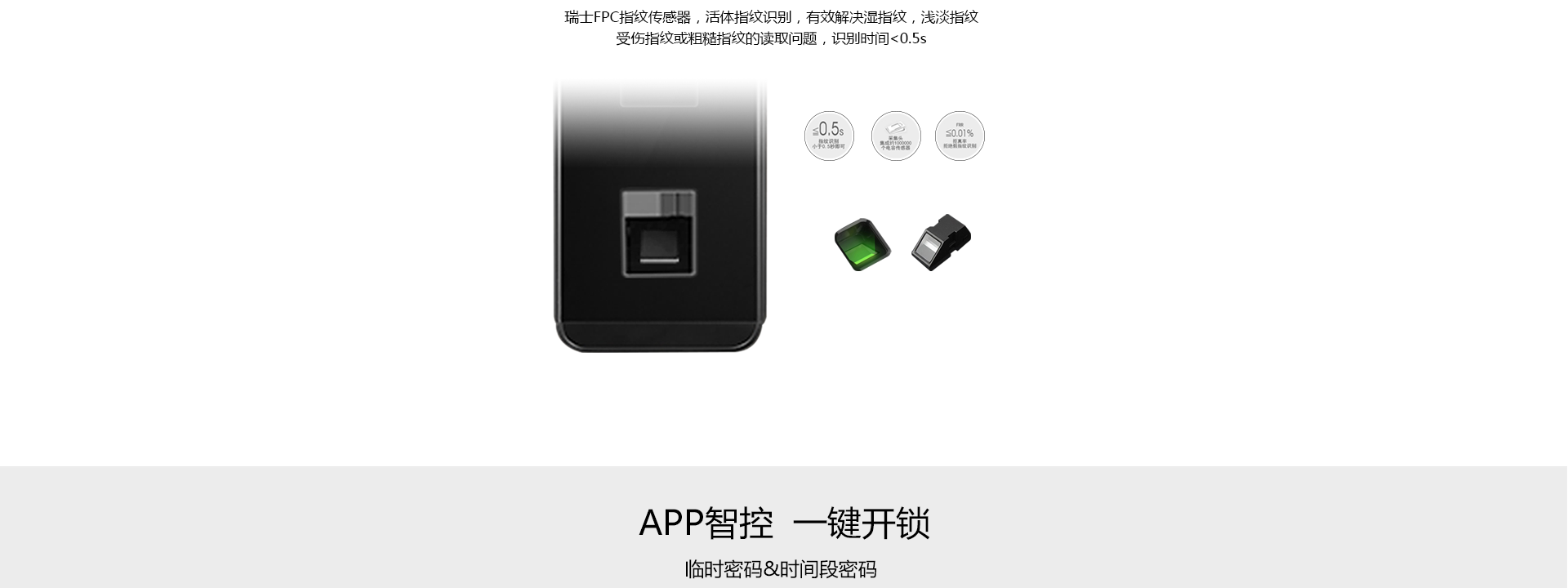 智能家用鎖