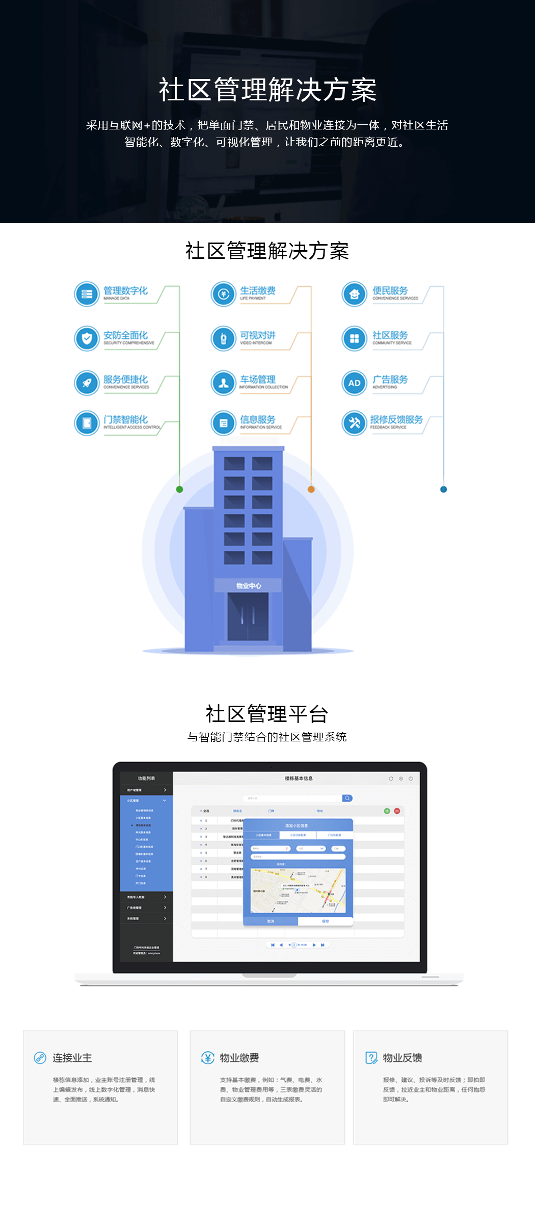 智慧社區管理解決方案